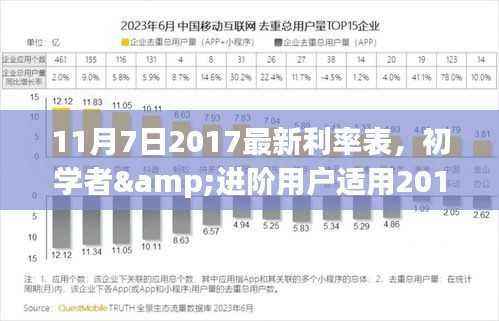 心急如焚 第29页