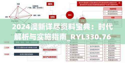 2024澳新详尽资料宝典：时代解析与实施指南_RYL330.76编审版