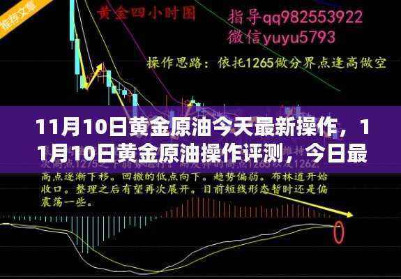 今日黄金原油操作指南及最新操作评测解析（11月10日）