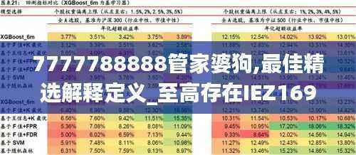 7777788888管家婆狗,最佳精选解释定义_至高存在IEZ169.01