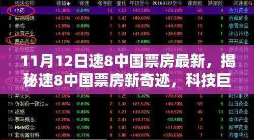 揭秘速8中国票房新奇迹，科技巨献重塑观影体验，最新数据解析（11月12日）