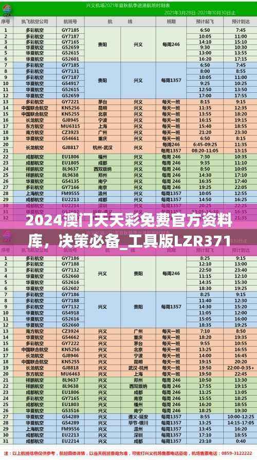 2024澳门天天彩免费官方资料库,决策必备_工具版LZR371.86