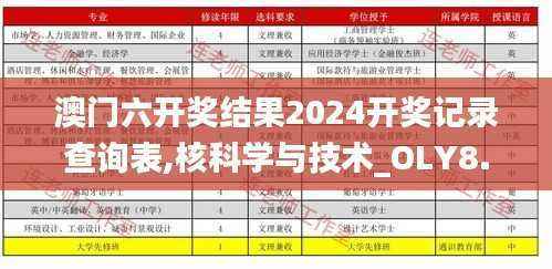 容光焕发 第22页