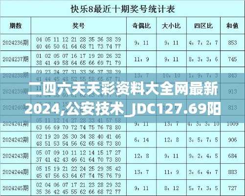 容光焕发 第21页