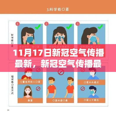 11月17日新冠空气传播最新知识与防护实操指南解析