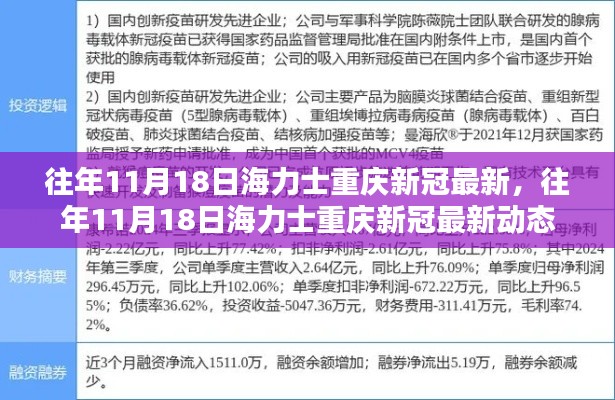 往年11月18日海力士重庆新冠最新动态概况