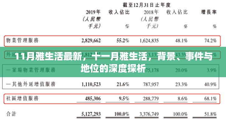 文质彬彬 第14页