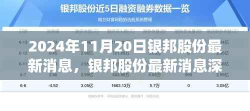 2024年银邦股份最新消息深度评测，特性、使用体验与目标用户群体分析