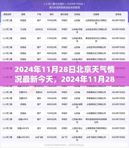 眉开眼笑 第9页