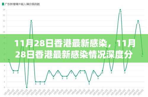 回眸最初 第10页