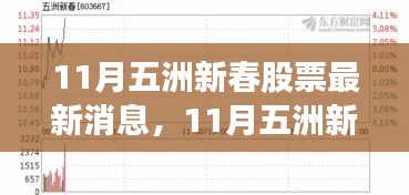 初告白 第10页