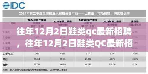 走马观花 第5页