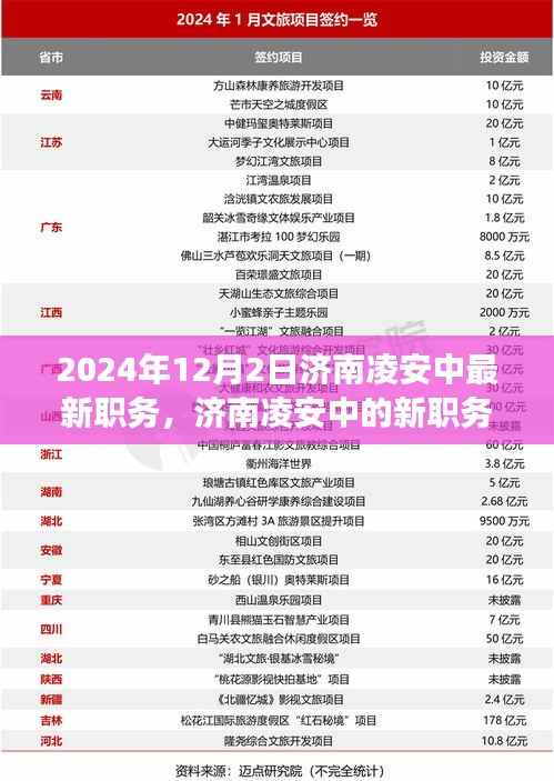 济南凌安中职务更新，不断进化的旅程，激发潜能的新征程