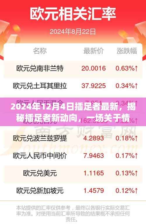 最新插足者趋势观察，深度剖析情感与关系的纠葛与动向（2024年插足者新动向揭秘）