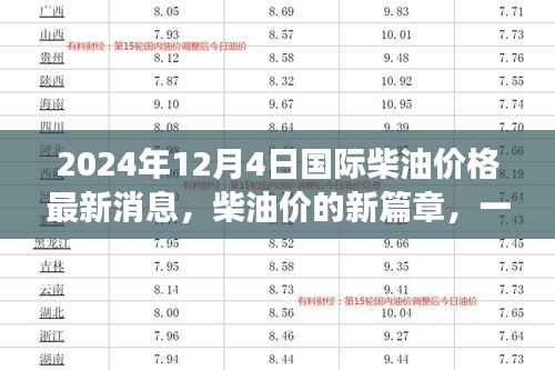 国际柴油价格新篇章，油价波动背后的温馨际遇（2024年12月4日最新消息）