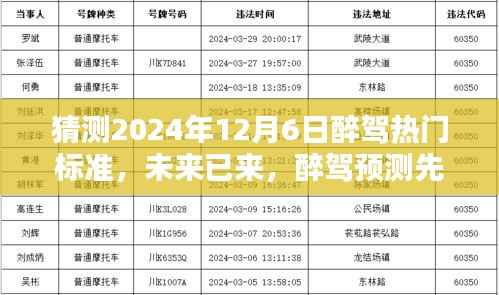 眉飞色舞 第4页