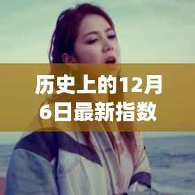 揭秘历史上的12月6日，最新指数背后的励志故事与意义解读