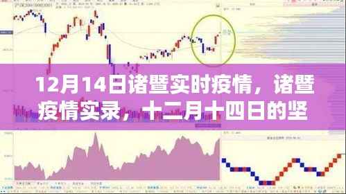 诸暨疫情实录,十二月十四日的坚守与希望的曙光