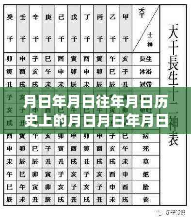 历史上的风云与现代市场波动，上证510实时行情解读与预测
