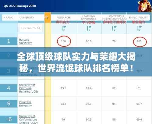标新竞异 第2页