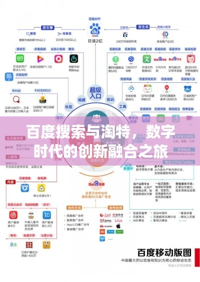 chengmenfeixue 第2页