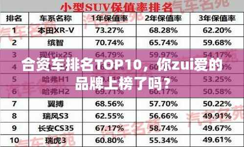 合资车排名TOP10，你zui爱的品牌上榜了吗？