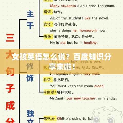 女孩英语怎么说？百度知识分享来啦！