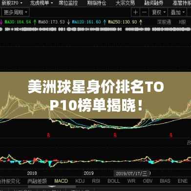 美洲球星身价排名TOP10榜单揭晓!