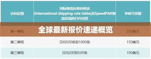 小有成就 第2页