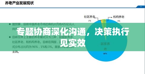 专题协商深化沟通,决策执行见实效